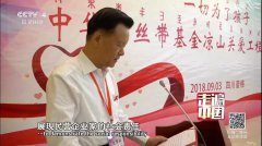 请回答1978：改革开放40年，成就城市梦想