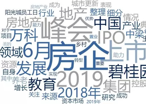 2019年6月中国典型房企品牌指数TOP100（第58期）