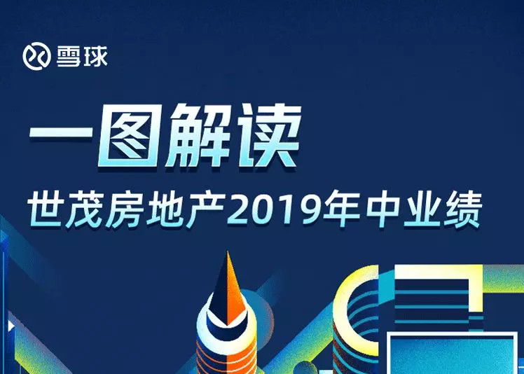 世茂房地产上半年营收增长33% ，高盛、汇丰均给出买入评级！