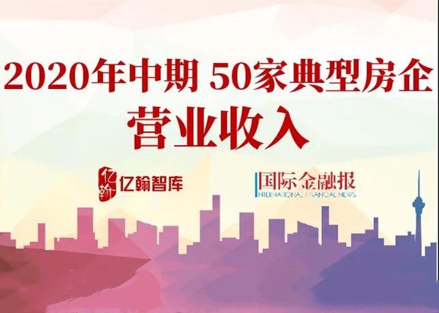 EH50营业收入总额稳步上升，未来增速或放缓——2020上半年EH50房企营业收入