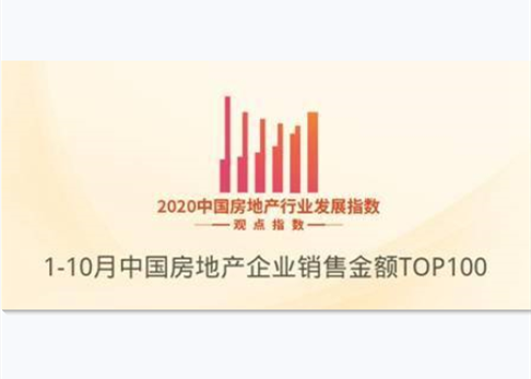 2020年1-10月中国房地产企业销售TOP100