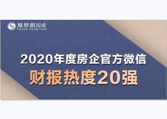 2020年度房企官方微信财报季热度20强