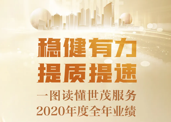 一图读懂世茂服务2020年度全年业绩