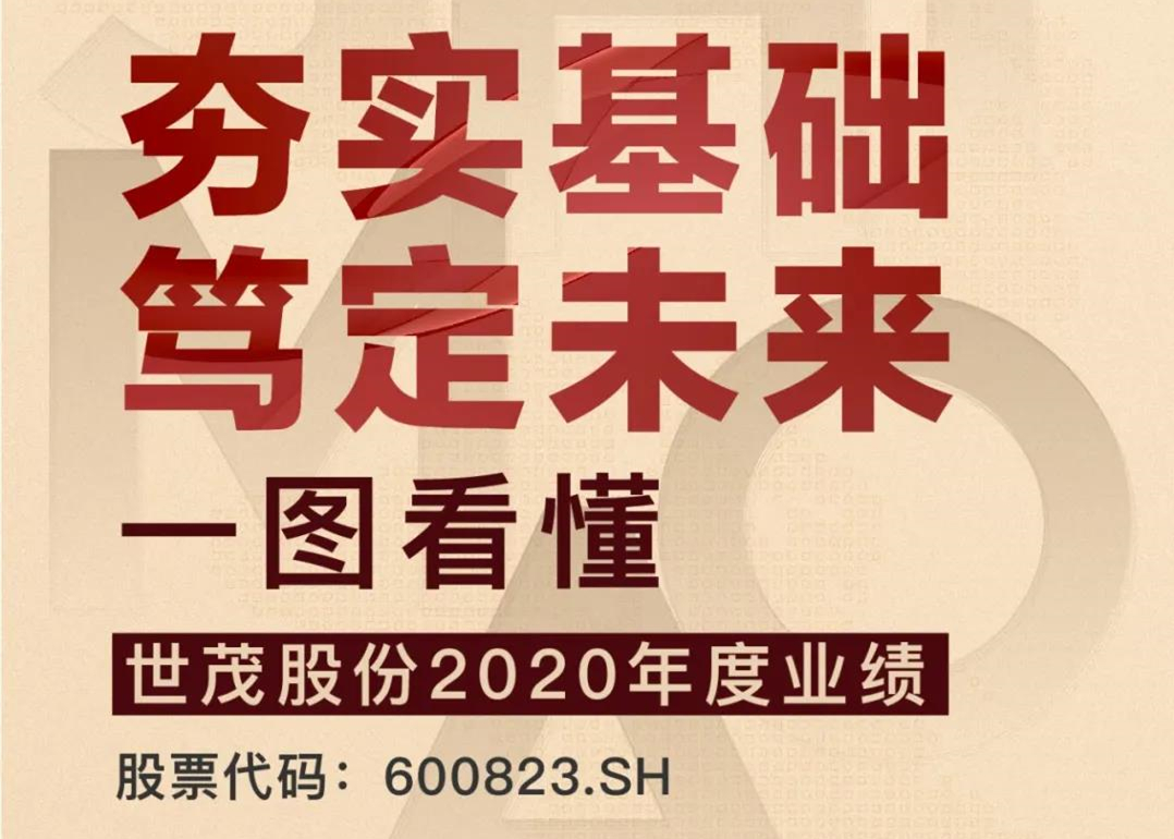 一图看懂世茂股份2020年度业绩